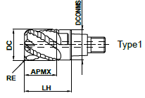 iMX-RC4F-C skiss